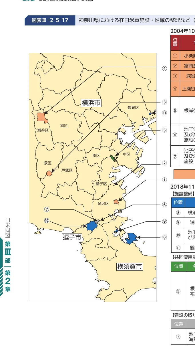 神奈川県における在日米軍施設・区域の整理などを示す地図