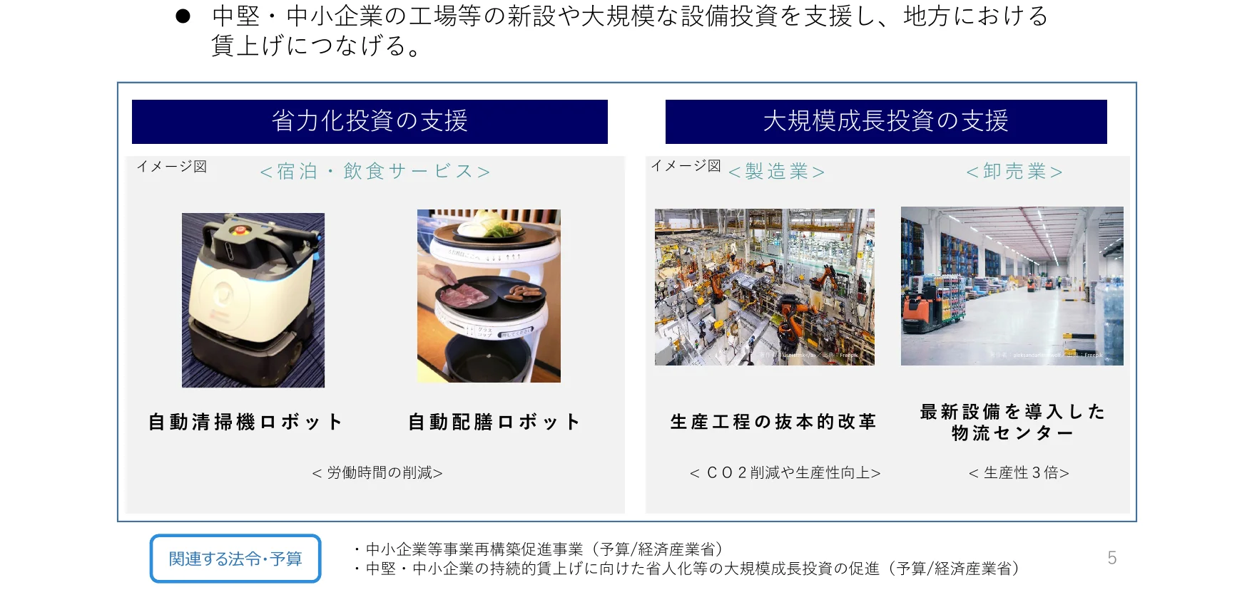 インフォグラフィック