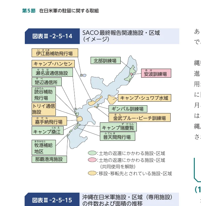 沖縄本島における米軍施設・区域の地図