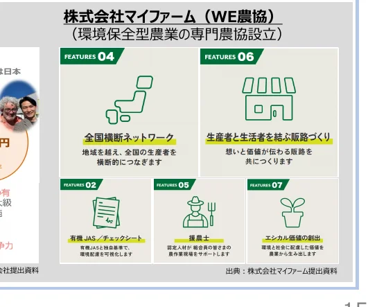 figure (conf=0.85)