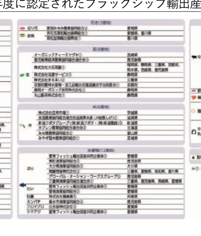 table 37x6