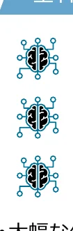 figure (conf=0.60)