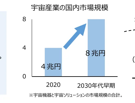 figure (conf=0.81)