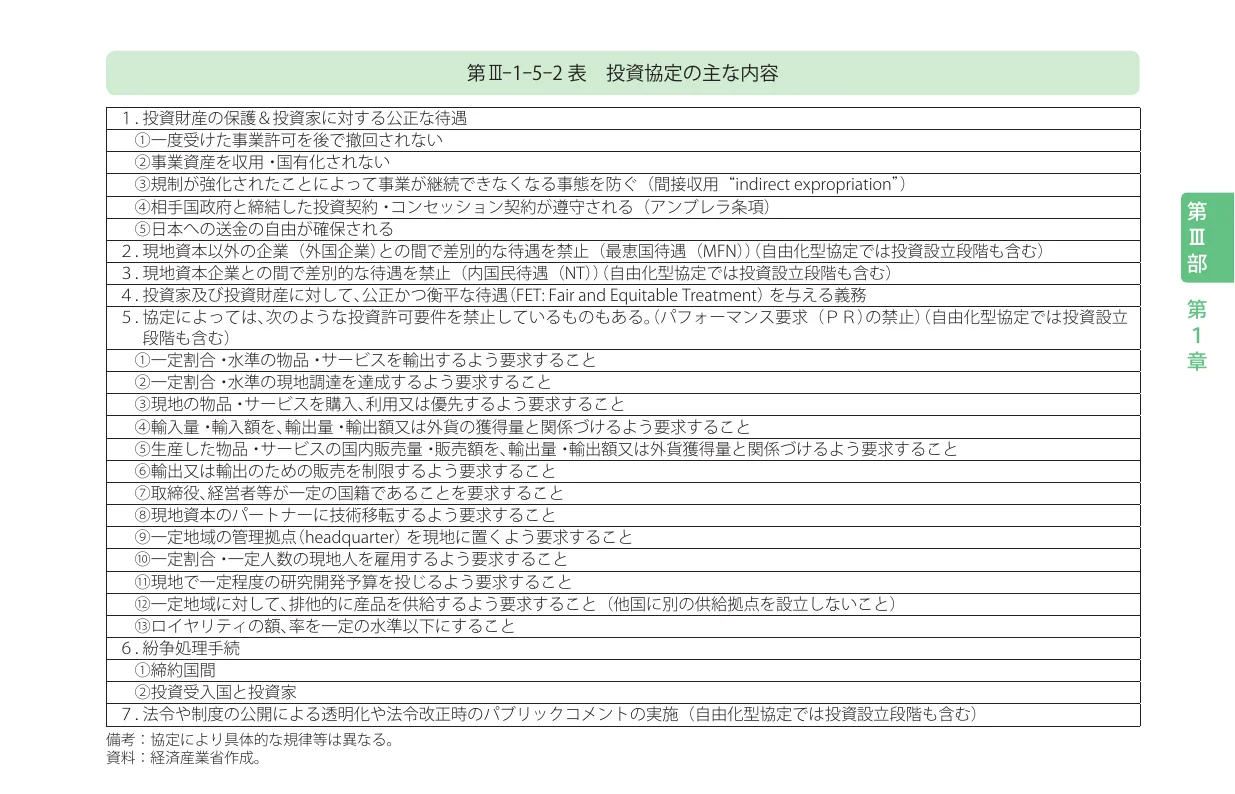 table 29x1