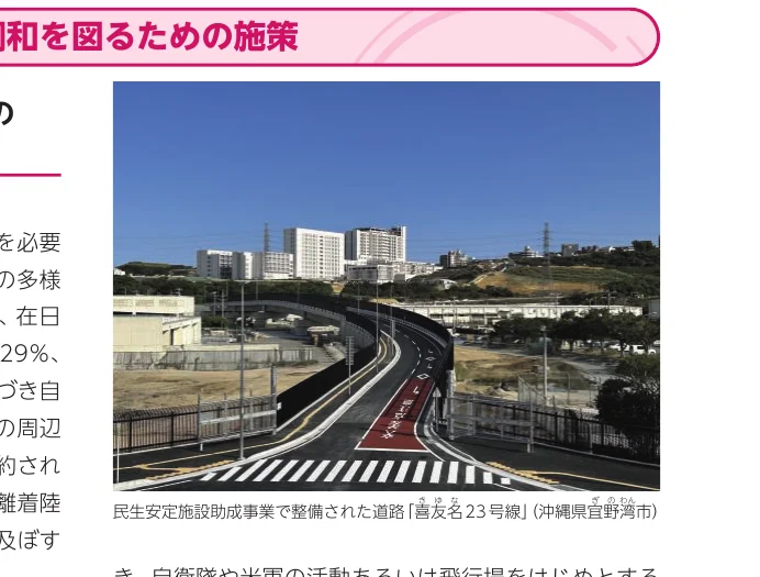 民生安定施設助成事業で整備された道路「喜友名23号線」（沖縄県宜野湾市）の写真