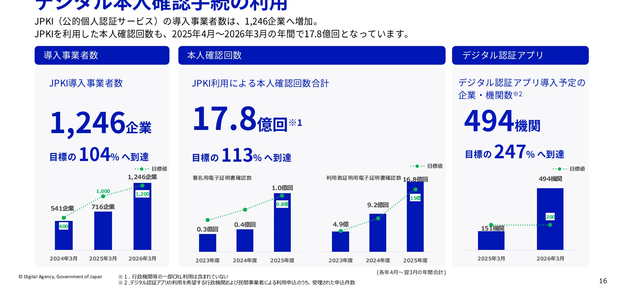figure (conf=0.52)
