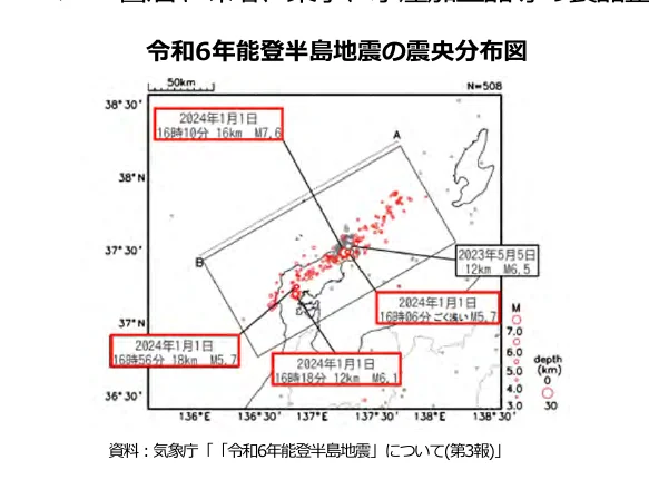 令和6年能登半島地震の震央分布図