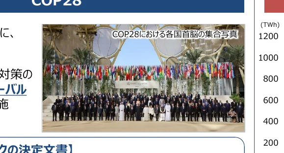 COP28における各国首脳の集合写真