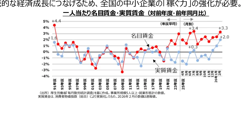 figure (conf=0.93)
