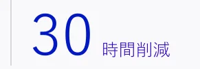 figure (conf=0.60)