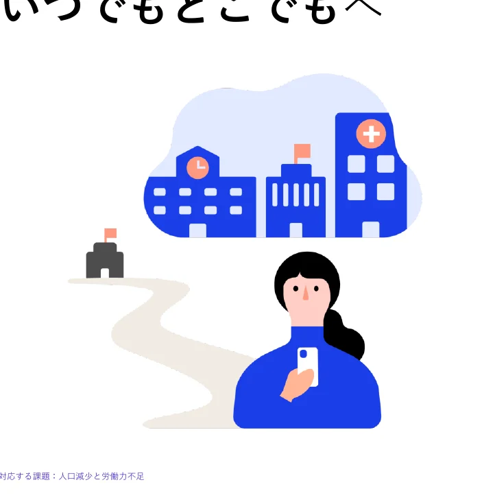 figure (conf=0.95)
