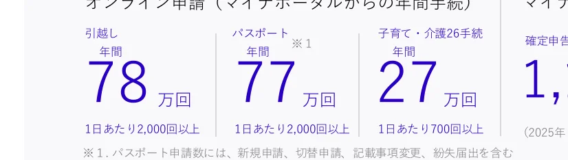 figure (conf=0.59)