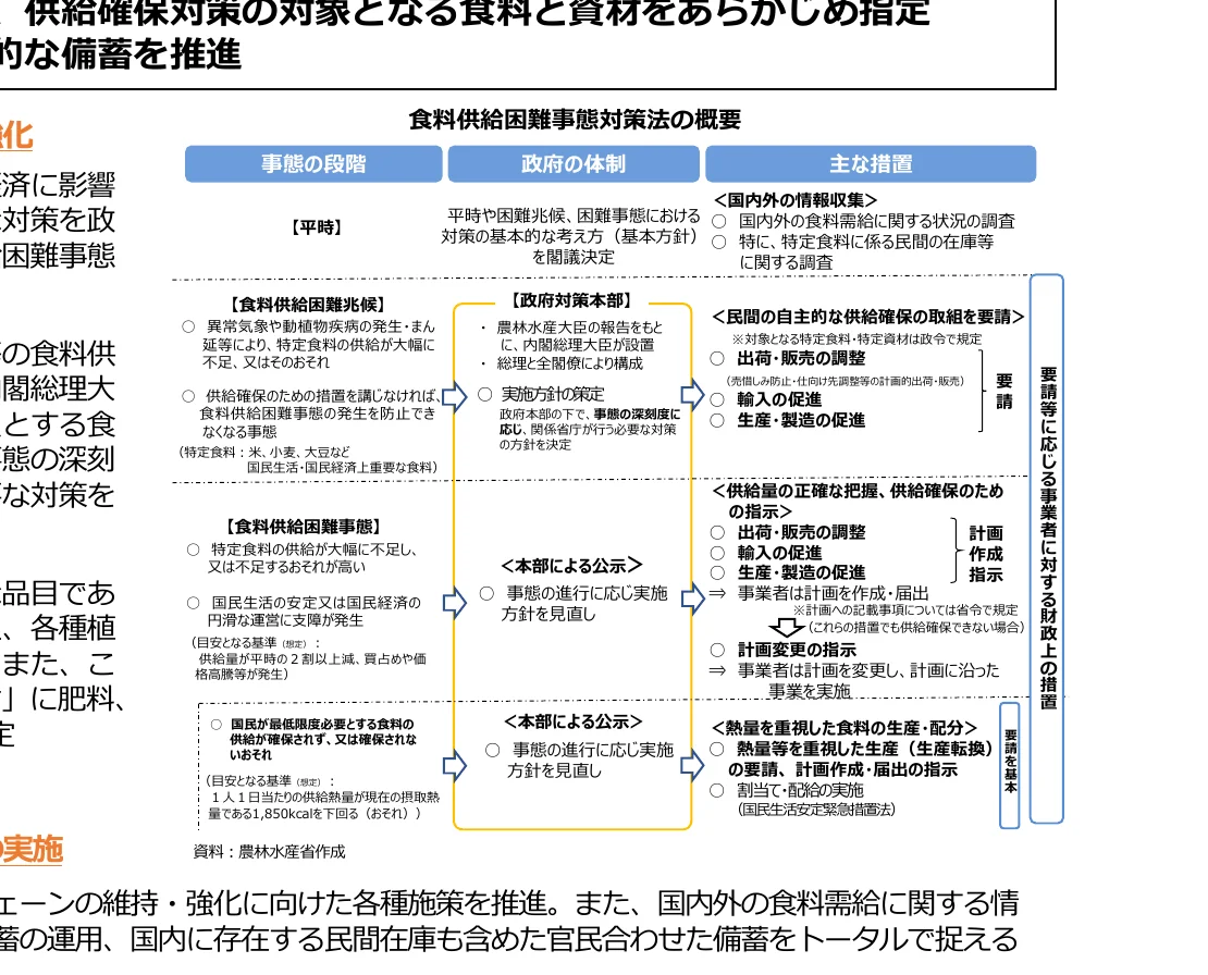 figure (conf=0.51)