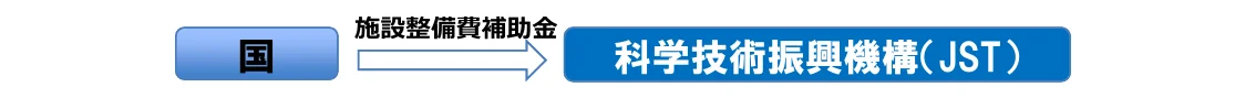figure (conf=0.68)