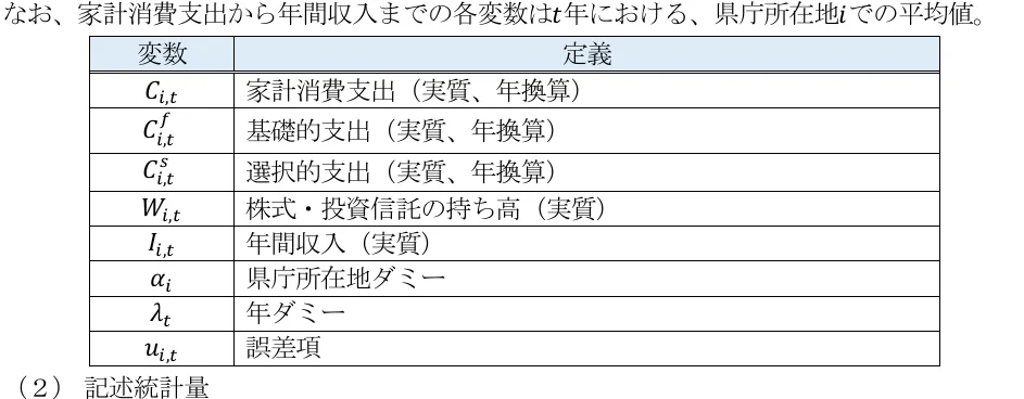 table 9x2