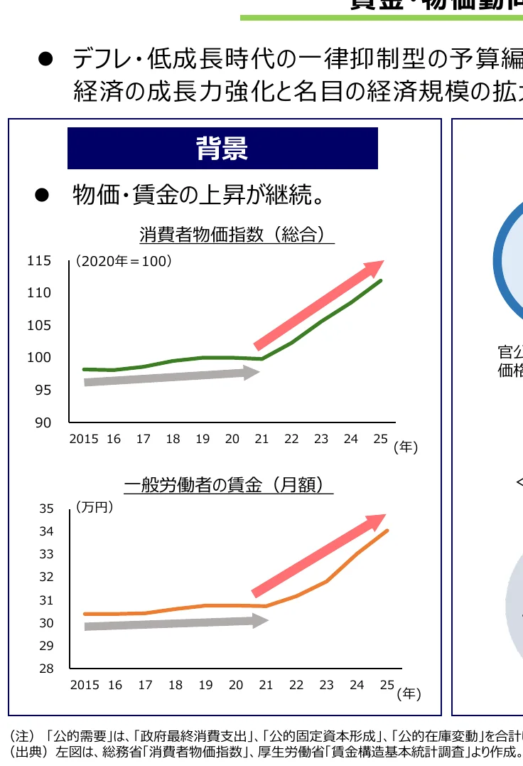 figure (conf=0.77)