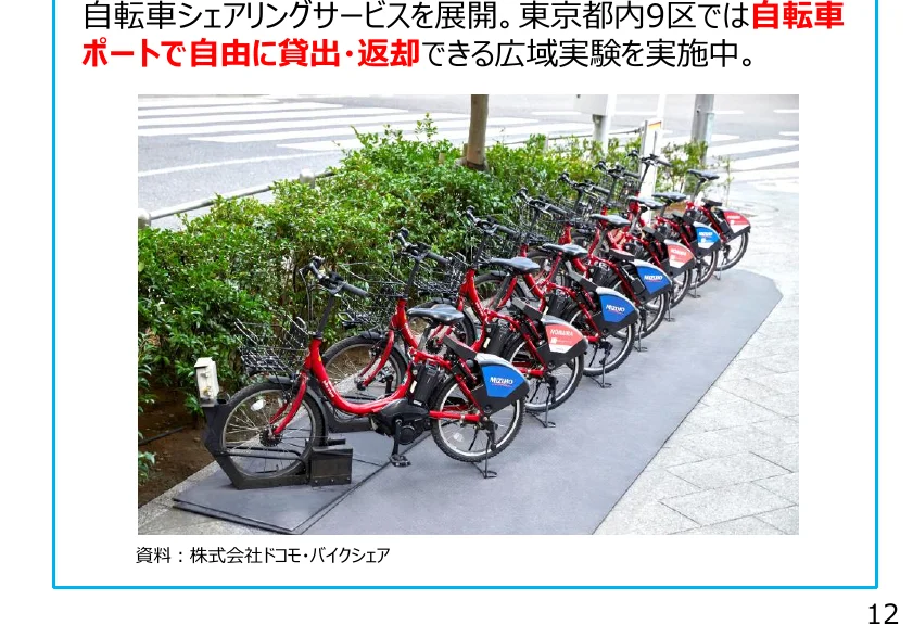 東京都内9区で自転車シェアリングサービスを展開し、ポートで自由に貸出・返却できる広域実験を実施中の様子。