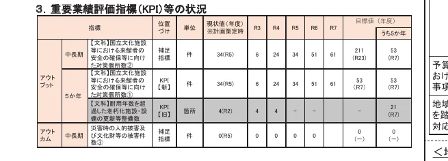 table 6x13