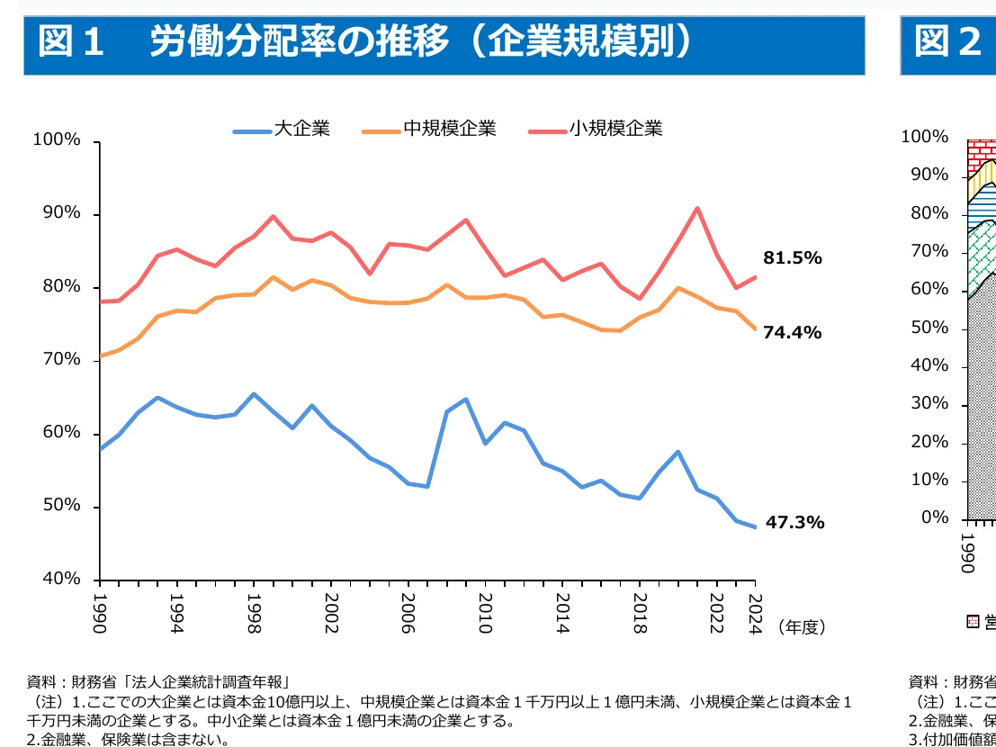 figure (conf=0.94)