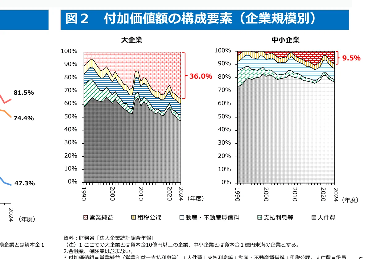 figure (conf=0.83)
