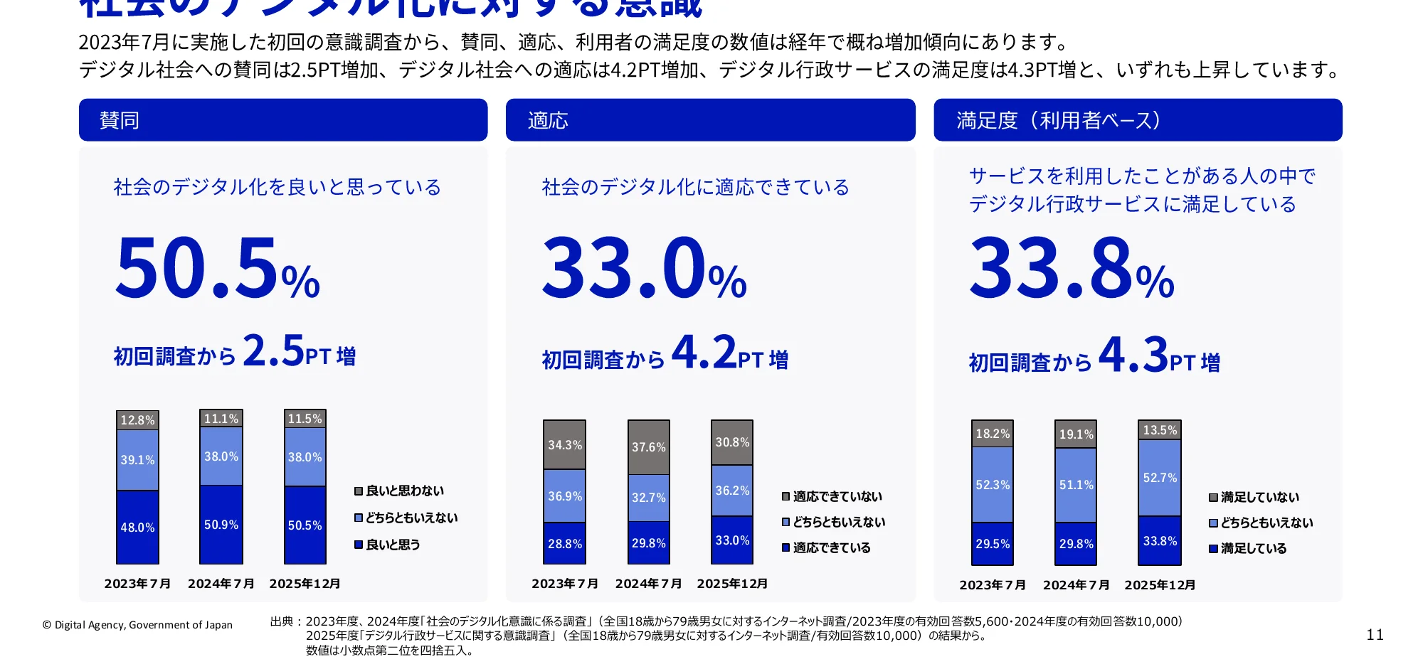figure (conf=0.70)