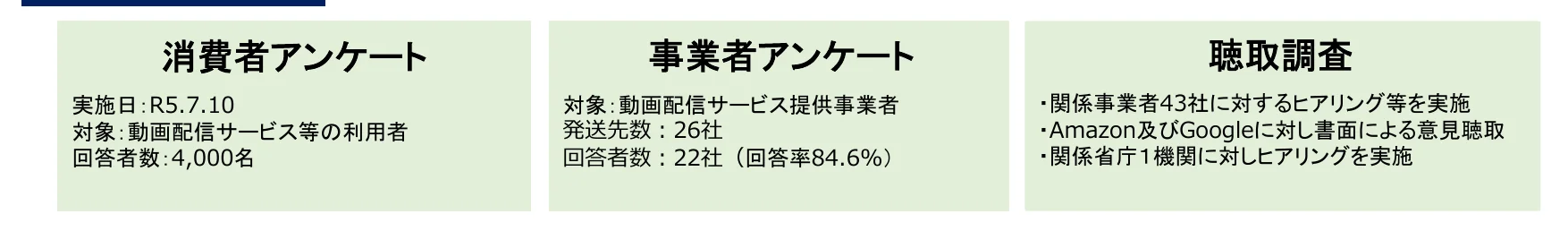 table 2x3