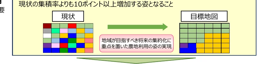 figure (conf=0.70)