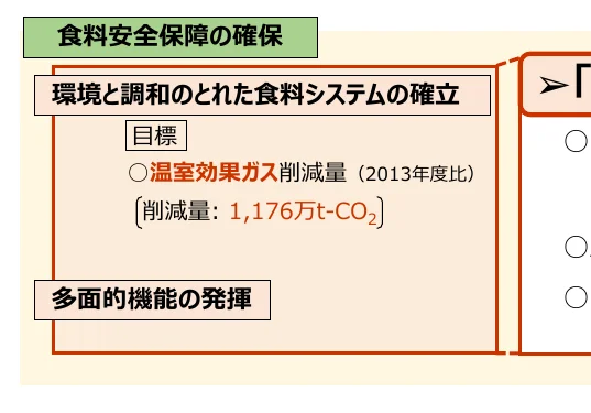 figure (conf=0.51)