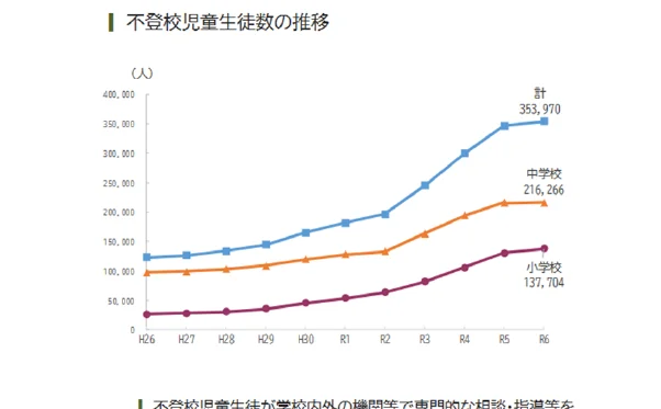 figure (conf=0.96)