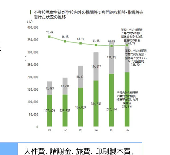 figure (conf=0.96)