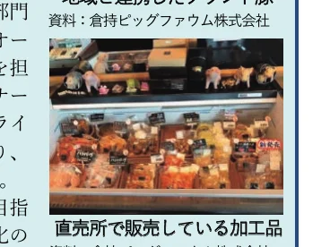 直売所で販売している加工品