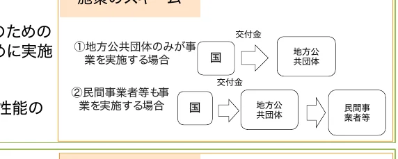 figure (conf=0.74)
