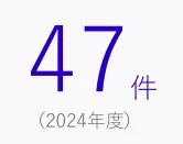 figure (conf=0.77)