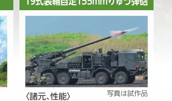 19式装輪自走155mmりゅう弾砲の試作品が射撃を行っている写真