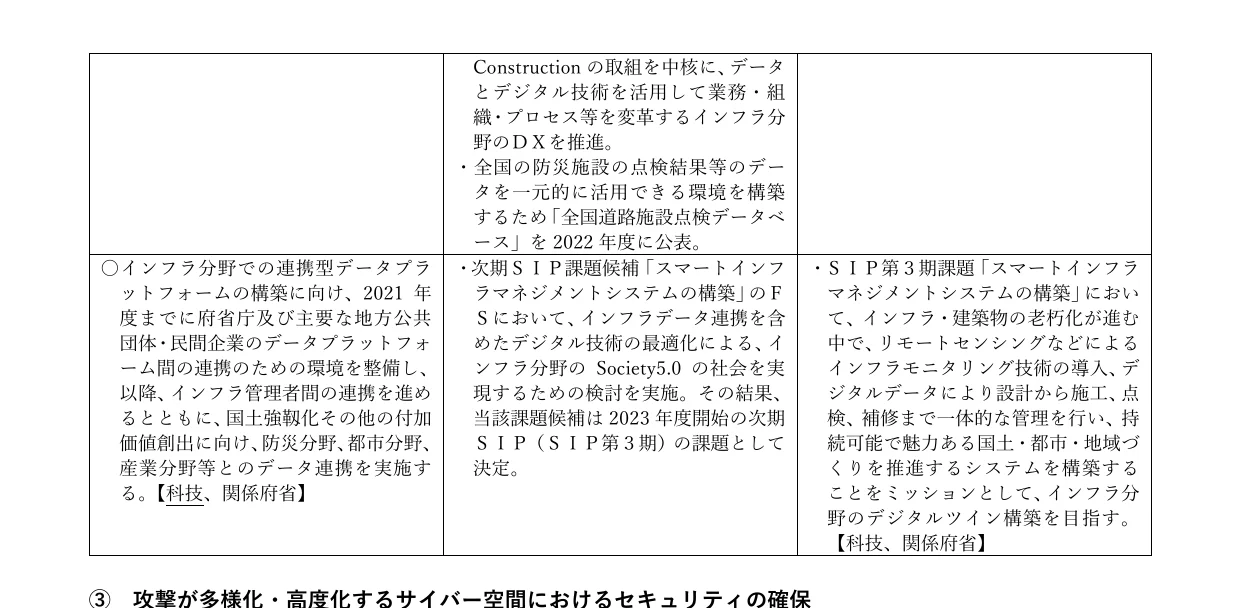 table 2x3