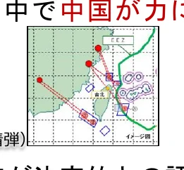figure (conf=0.92)
