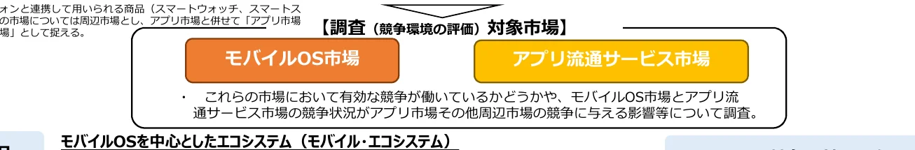 figure (conf=0.74)