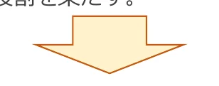 figure (conf=0.87)