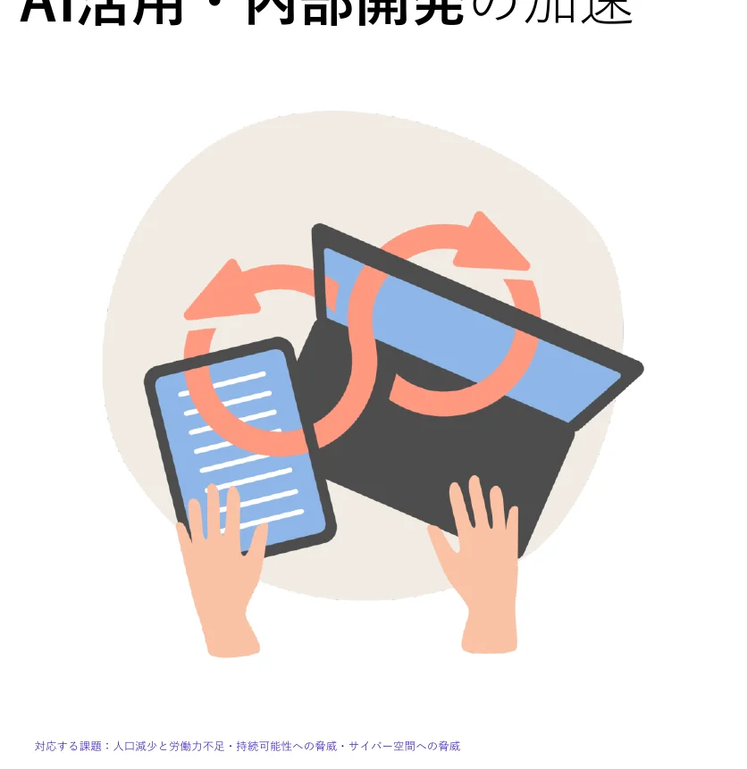 AI活用・内部開発の加速に関するインフォグラフィック。タブレットとラップトップの間でデータがやり取りされている様子と、それを支える手、そして循環を示す矢印が描かれている。