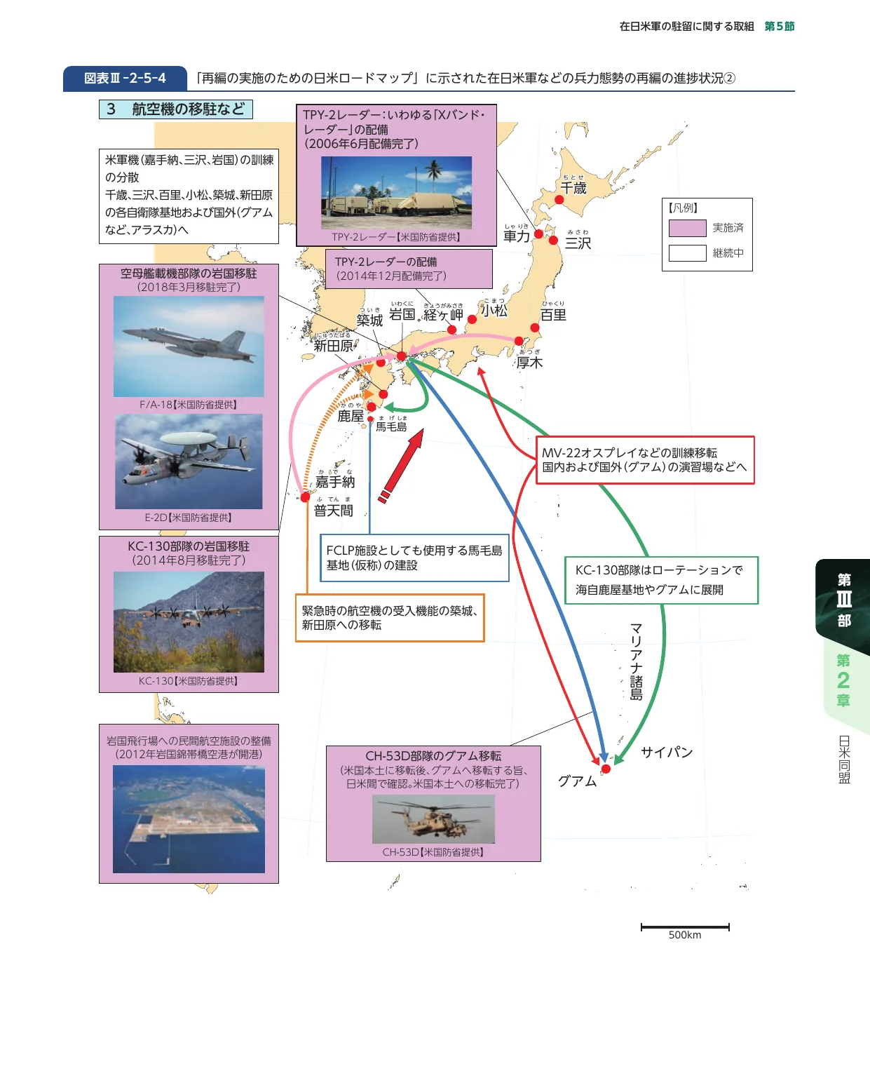 日米ロードマップに示された在日米軍などの兵力態勢の再編の進捗状況を示す地図。日本地図上に、航空機の移駐やレーダーの配備などの再編計画が矢印やテキストボックスで示されています。