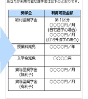table 6x2