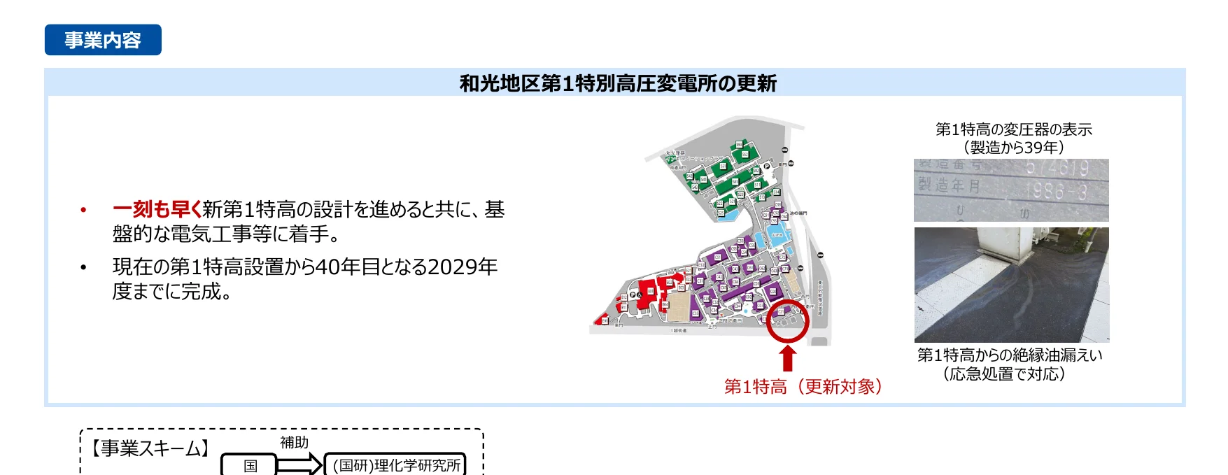figure (conf=0.73)