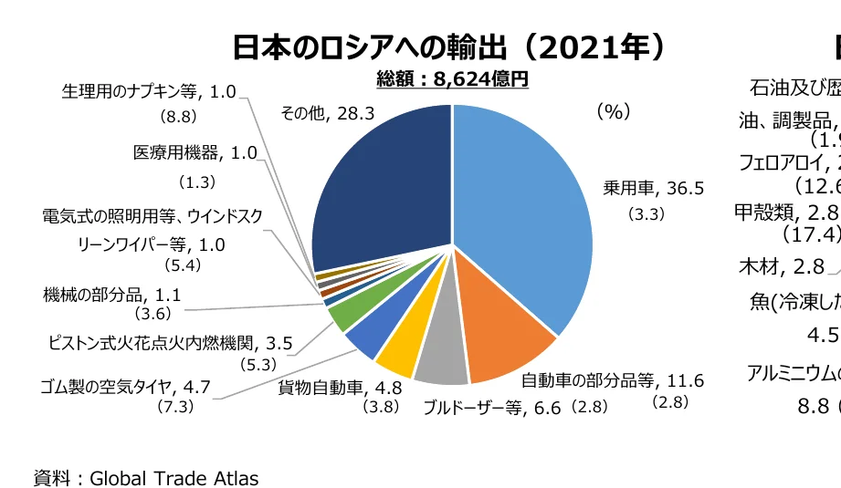 figure (conf=0.89)