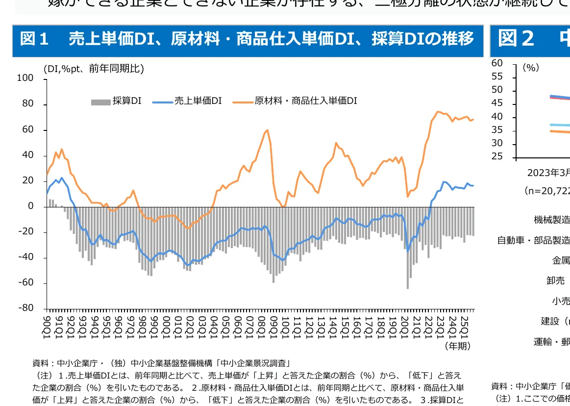 figure (conf=0.86)
