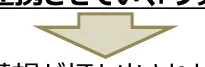 figure (conf=0.77)