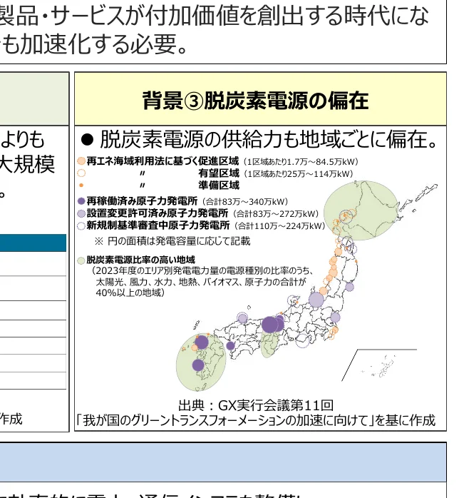 figure (conf=0.75)