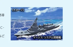 イージス・システム搭載艦のイラスト
