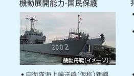輸送艦の船体と車両が写っている写真