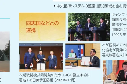 日本の防衛政策に関する写真集