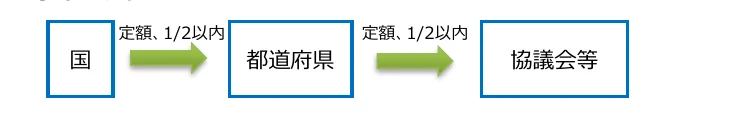 figure (conf=0.59)